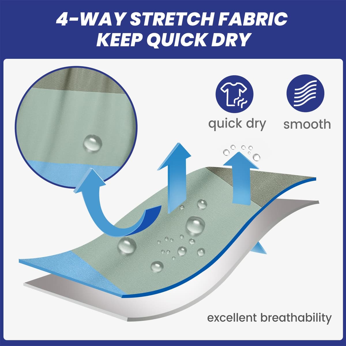 MaaMgic 7" Bañador Elastico Hombre de Natación Estiramiento de 4 vías Secado Rápido Interior de Malla Traje de Baño Deportivos 4-Way Stretch — view 3