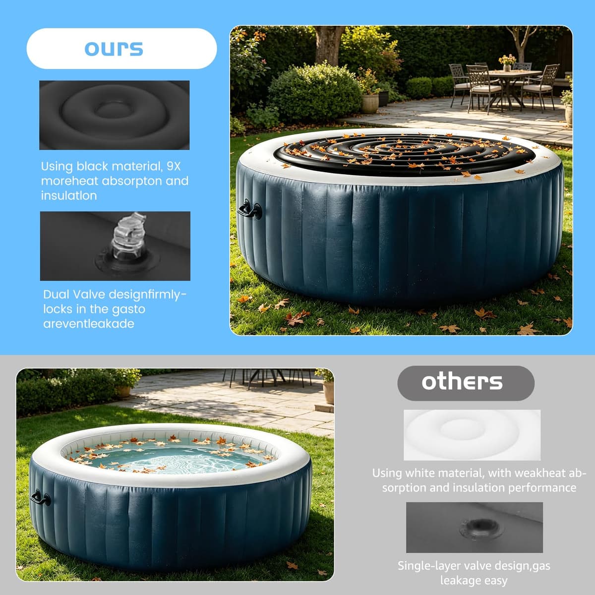 KEAGAN 5.4FT/165CM Inflatable Hot Tub Cover, Energy Saving Lid for Round Hot Tub, Outdoor Inflatable Hot Tub, with Handle, Foldable Protective Rain Overflow Cover for Inflatable Outdoor Hot Tubs — view 5