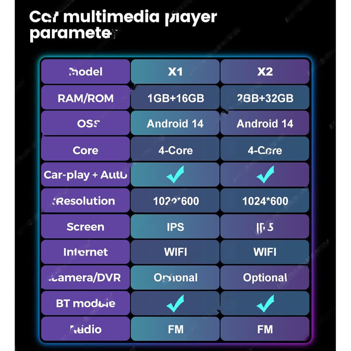 Genérico Android 14 Navegación GPS para Coche Reproductor Multimedia para KIA Ceed 2006 2007 2008 2009 2010 2011 2012, Pantalla De 9 Pulgadas Reproductor De DVD Vídeo Automático Navegación GPS — view 3