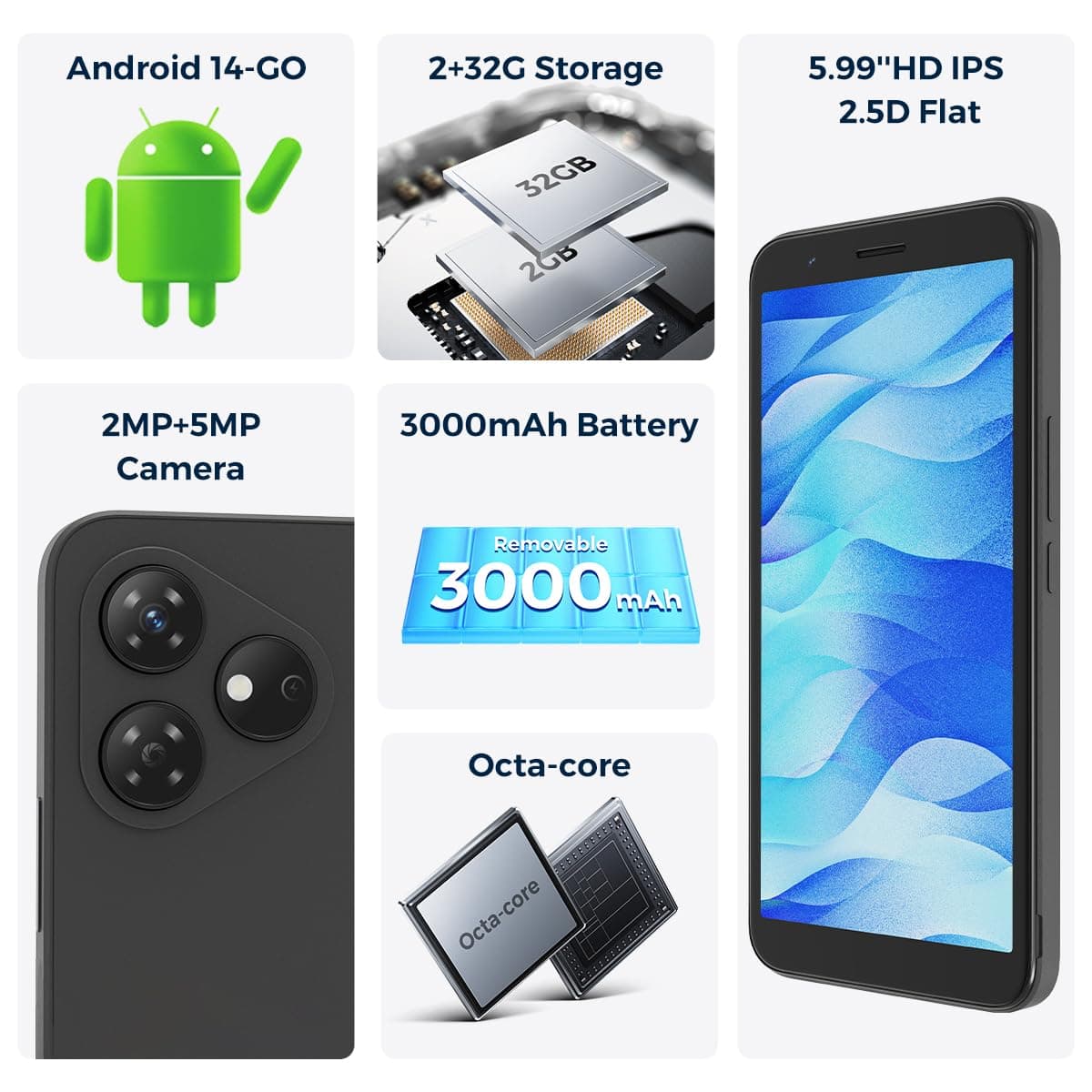 MIRO 4G Cell Phone - New Android 14 Go Edition Smartphone, 6" Display, 2GB+32GB (256GB Expandable), 3000mAh Battery, 5MP+2MP Camera, Dual SIM, 3.5mm Headphone Jack(Blue) — view 4