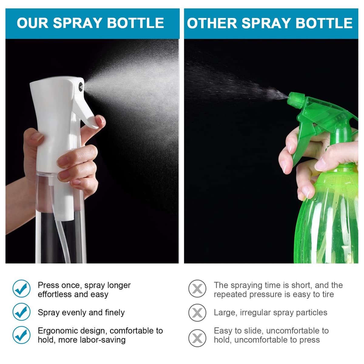 URAQT Botella Pulverizador Agua Peluqueria, 300ml Fina Niebla Pulverizador Continuo, Frascos de Spray Vacio Recargable para el Cabello, Peinado, Planta, Mascota, Limpieza(blanco) — view 5