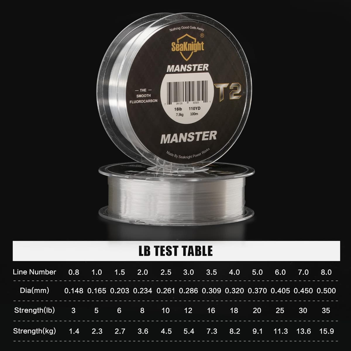 SeaKnight Línea Fluorocarbono 100m/110yds para Carpa, Monofilamento Transparente Invisible Líder de Hundimiento Rápido para Pesca en Mar 3-35LB — view 3
