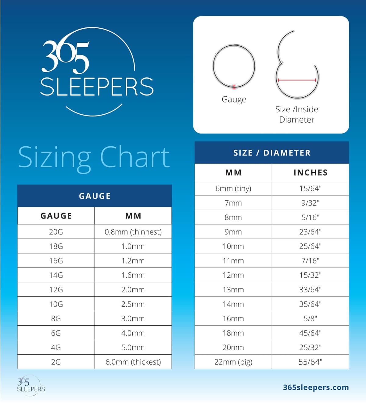 365 SLEEPERS 1pc 316L Surgical Steel Nose Rings 20G 18G 16G 14G 12G 10G 8G 6G 4G 2G Septum Jewellery Hinged Segment Ring Body Piercing Hoop Lip Rings Helix Cartilage Rook Earrings — view 4