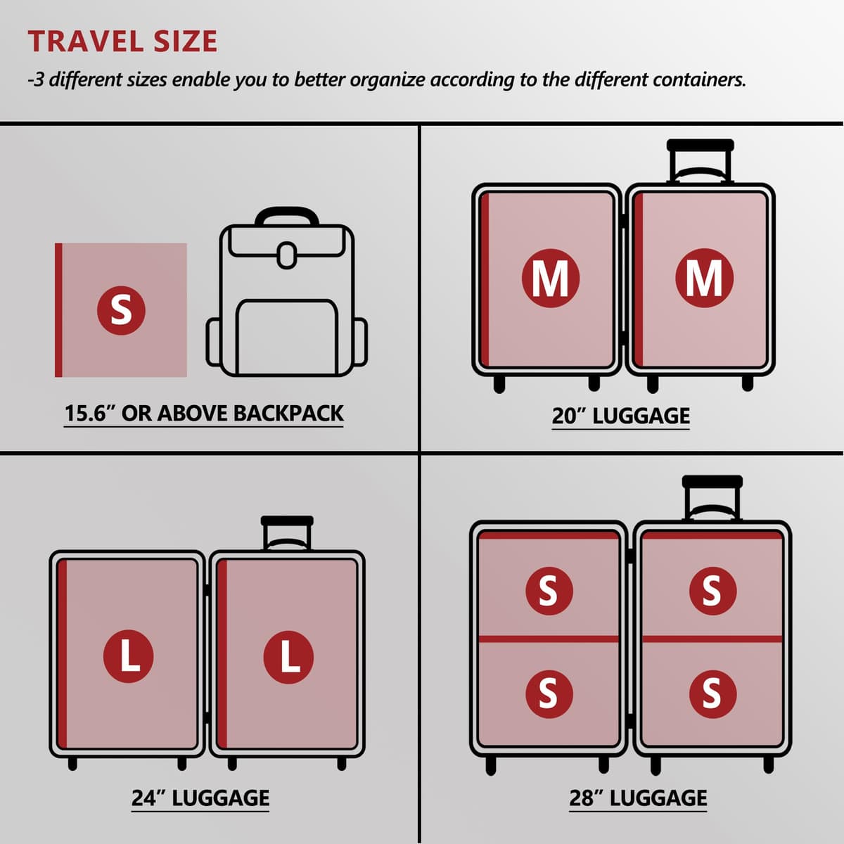 Vacuum Seal Bags for Travel with Rechargeable Pump, 18 Pack Carry on Compression Packing Bags for Luggage, Backpack and Suitcase, Space Saver Storage Organizer for Clothing Clothes — view 3
