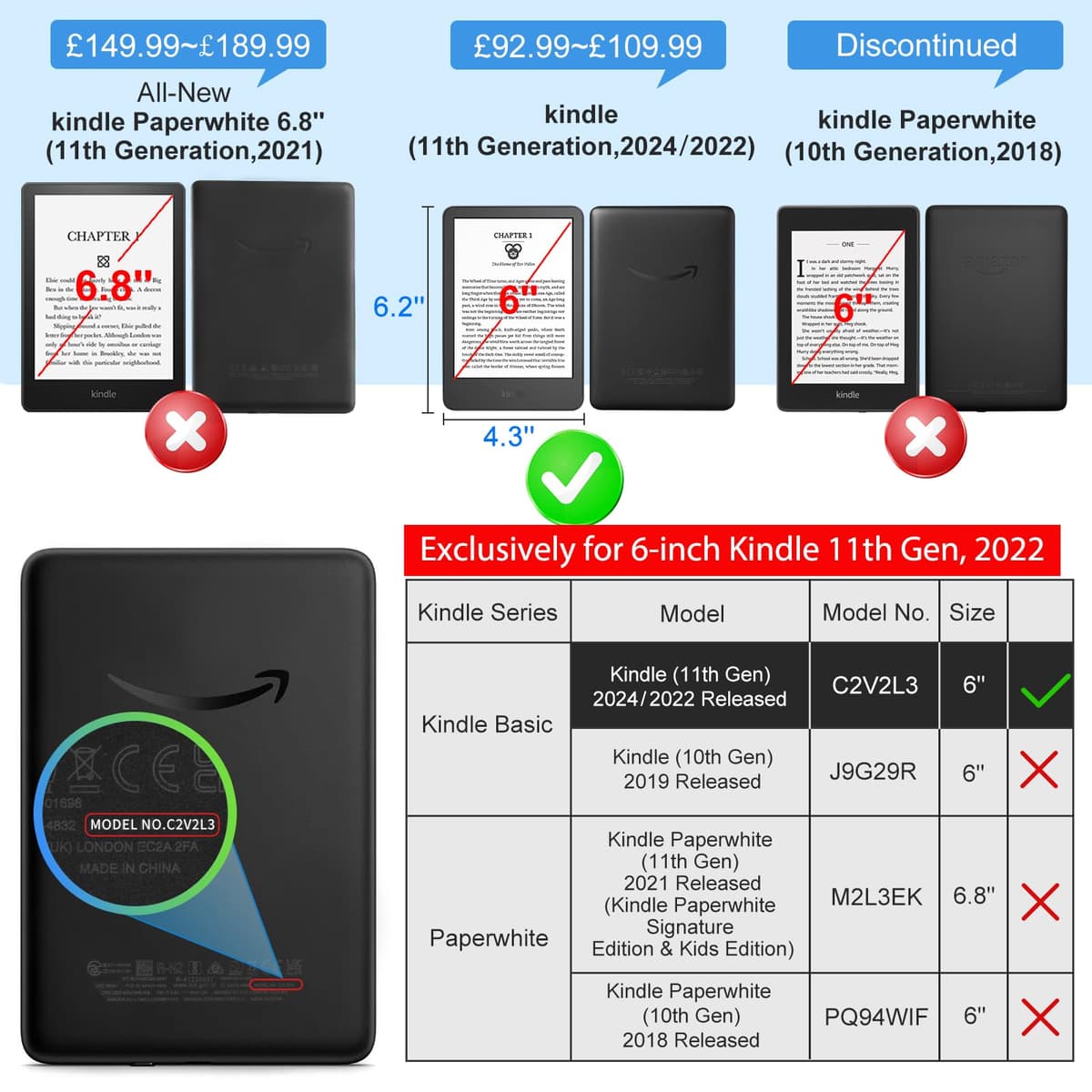 CoBak Clear Case Exclusively for 6 Inch Kindle 2024 and 2022 Releases (11th Generation) - Ultra Slim Soft TPU Transparent Cover, Lightweight and Durable Protection — view 3
