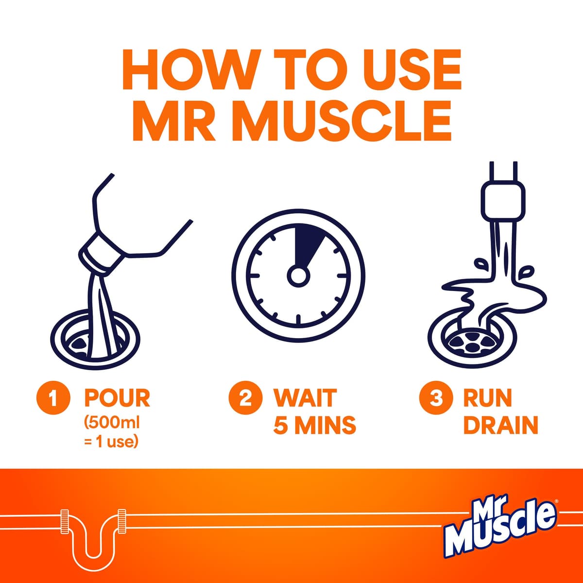 Mr Muscle Drain Unblocker Liquid (2 x 1L), Sink & Drain Cleaner, Strong & Fast Acting Heavy Duty Gel Formula, Dissolves Clogs, Works 3x Better Than Bleach, Safe for All Pipes — view 2