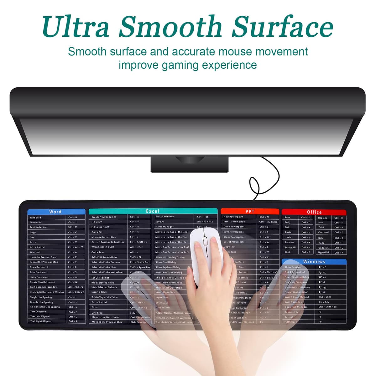 Keyboard Excel Shortcuts Mouse Mat,Quick Key Super Large Gaming Mouse Pad,Anti-Slip Multifunctional Computer Mat,Keyboard Pad for Office Home Desk Pc Laptop (80x30x0.2cm) — view 4