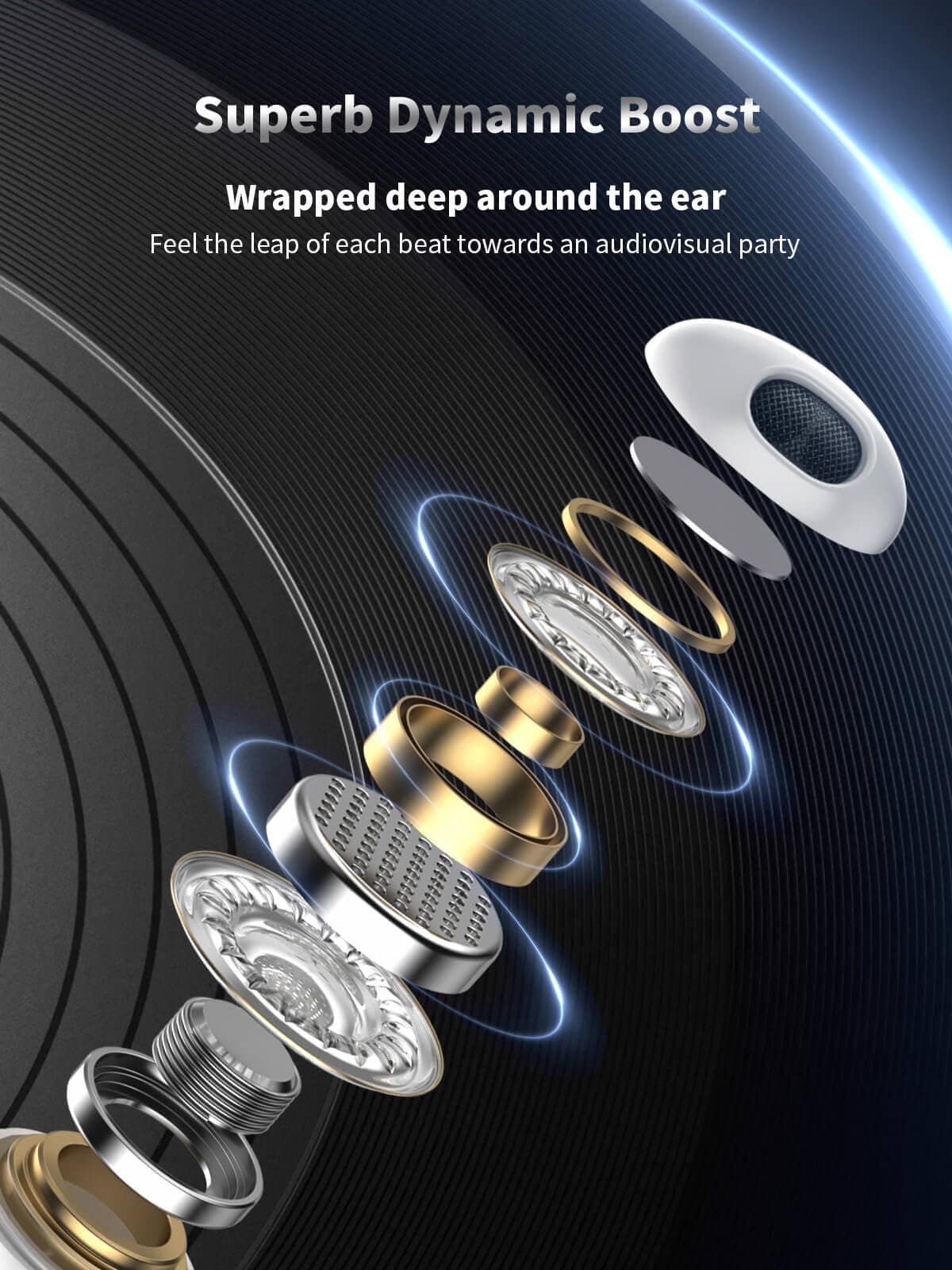 ANKA In Ear Headphones Wired Earphones Built-in Microphone and Volume Control Earbuds,Headphones Compatible with Phone 14/13/12/11/SE/XR/XS/8/7 White 1Pack — view 4