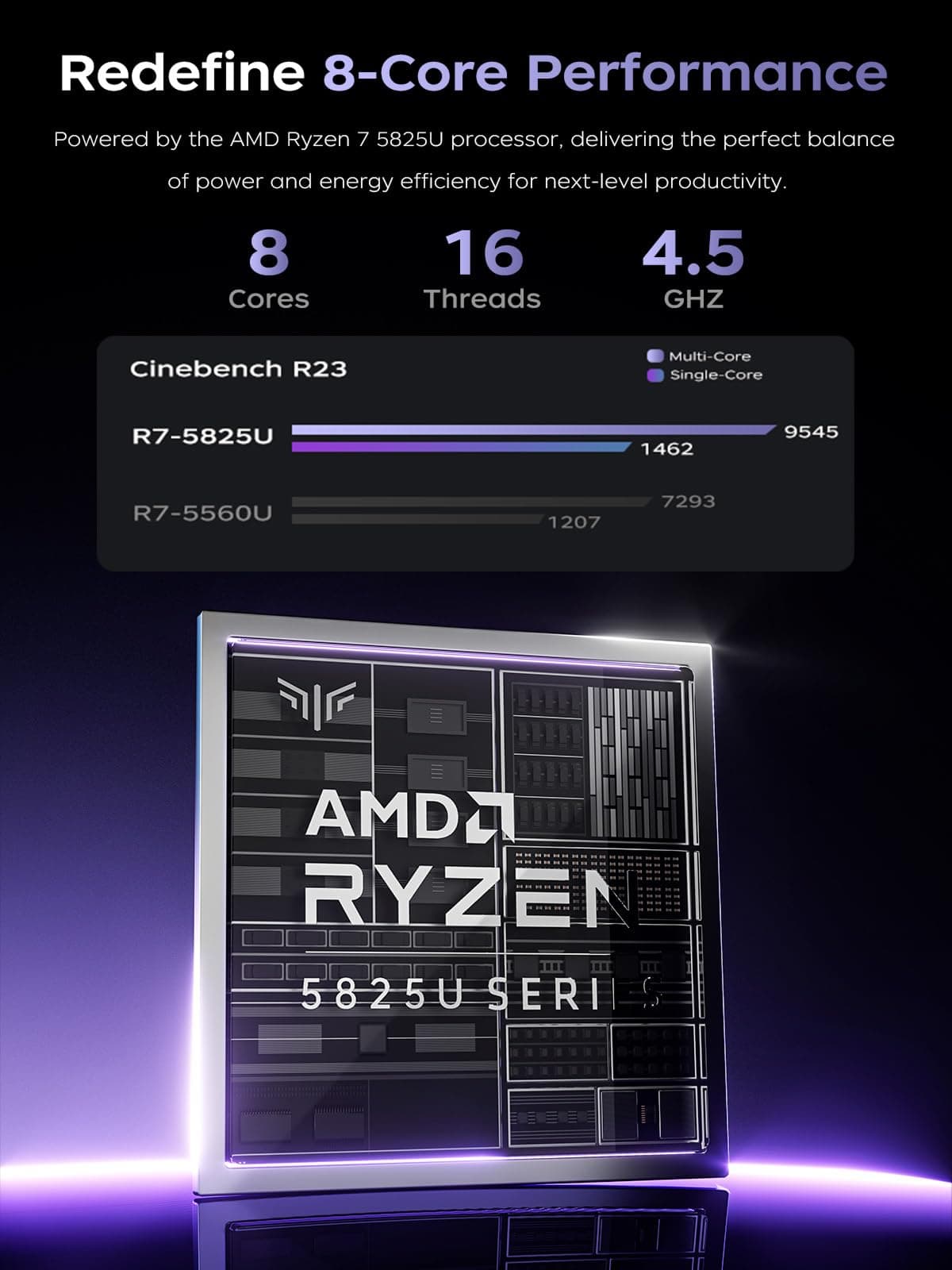 KAIGERR Light Gaming Laptop, 1TB NVMe SSD 16GB RAM Laptop Computer with AMD Ryzen 7 5825U(8C/16T, Up to 4.5GHz), 15.6inch Windows 11 Laptop, Radeon RX Vega 8 Graphics,WiFi 6 for Creative & Business — view 8