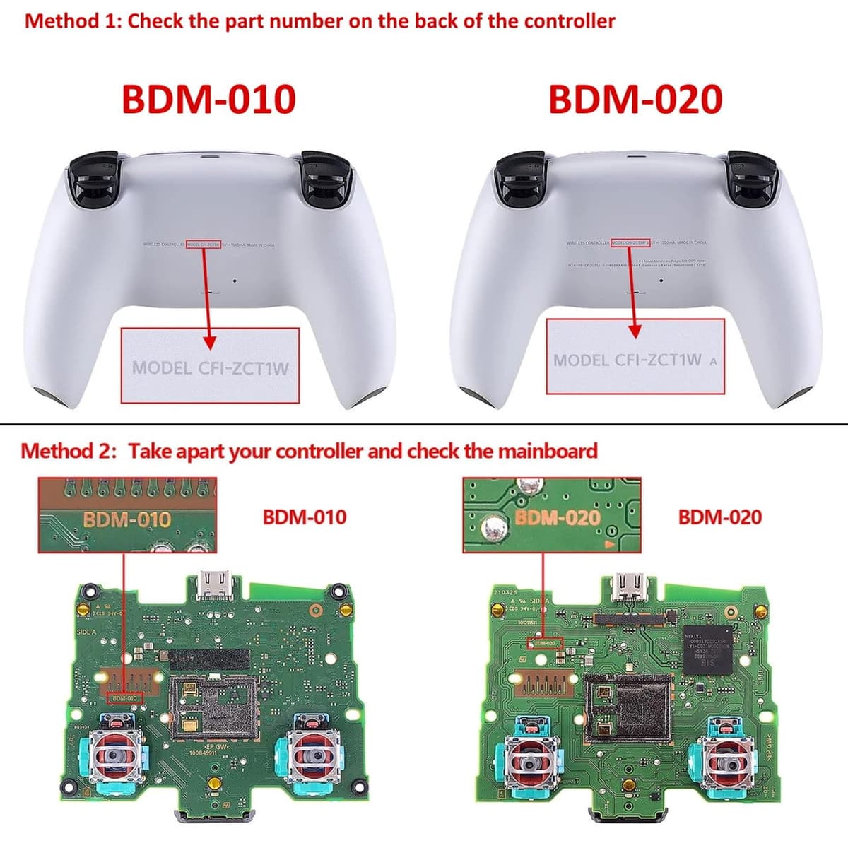 Deal4GO - Kit de contactos de película de membrana de goma conductora interna para controlador PS5 GEN 1 BDM-010 — view 2