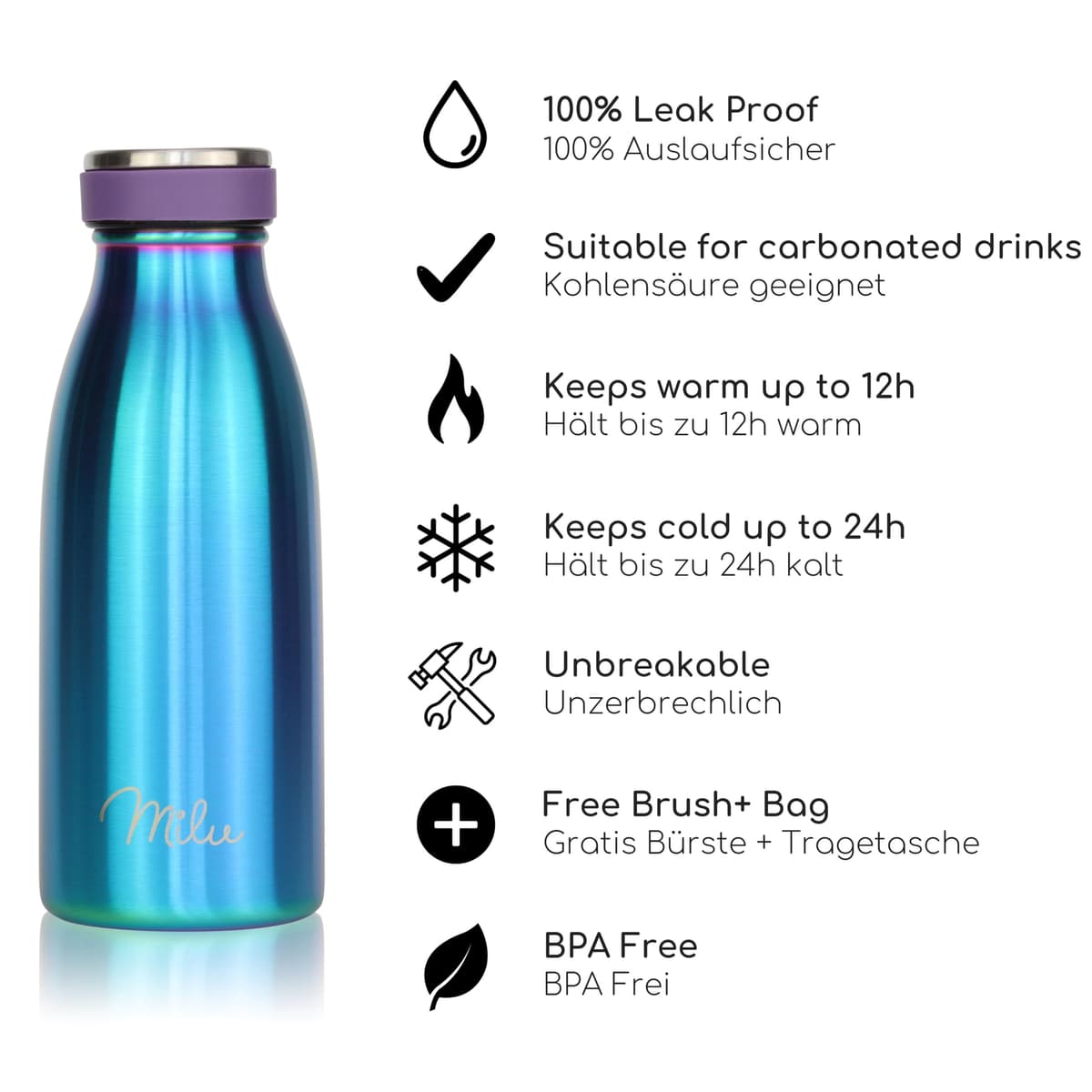 Milu Stainless Steel Drinking Bottle 350 ml - Insulated Thermo Flask for Water - Leak Proof, Insulated and Double Walled, Carbonated (Aurora, 350ml) — view 2