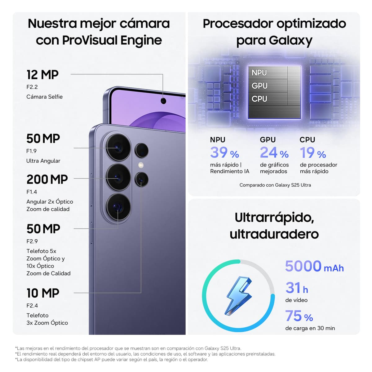 Samsung Galaxy S26 Ultra, 512GB, Smartphone with Galaxy AI, 200MP Camera, 12GB RAM, 5000mAh Battery, Manufacturer Warranty 3 Years+1 Year Extra Year, Cobalt Violet (Spanish Version) — view 5