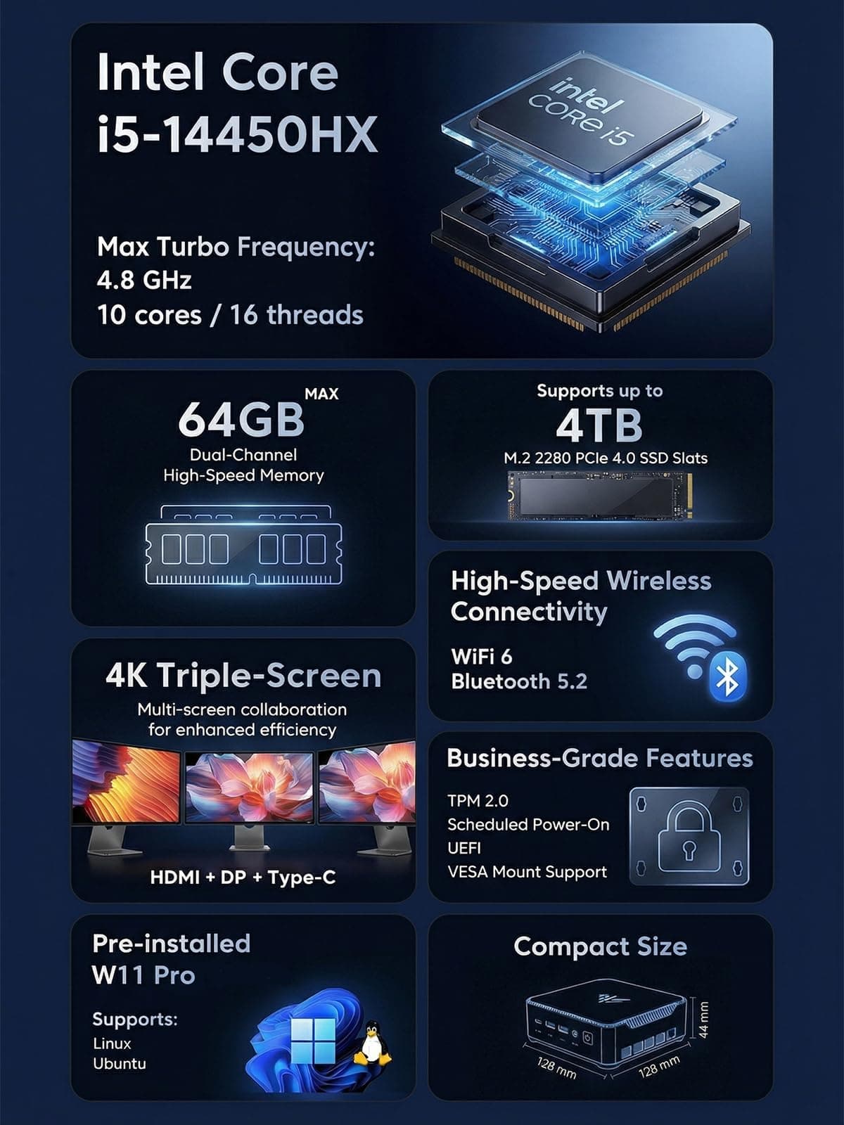 KAMRUI Hyper H2 Mini PC Windows 11 pro, Intel Core 14450HX Mini Computers (10C/16T, 4.8GHz), 32GB RAM 1TB PCle4.0 SSD Micro Desktop PC, Triple 4K Display, USB-C, WiFi6, BT5.2, Business Office Home — view 2