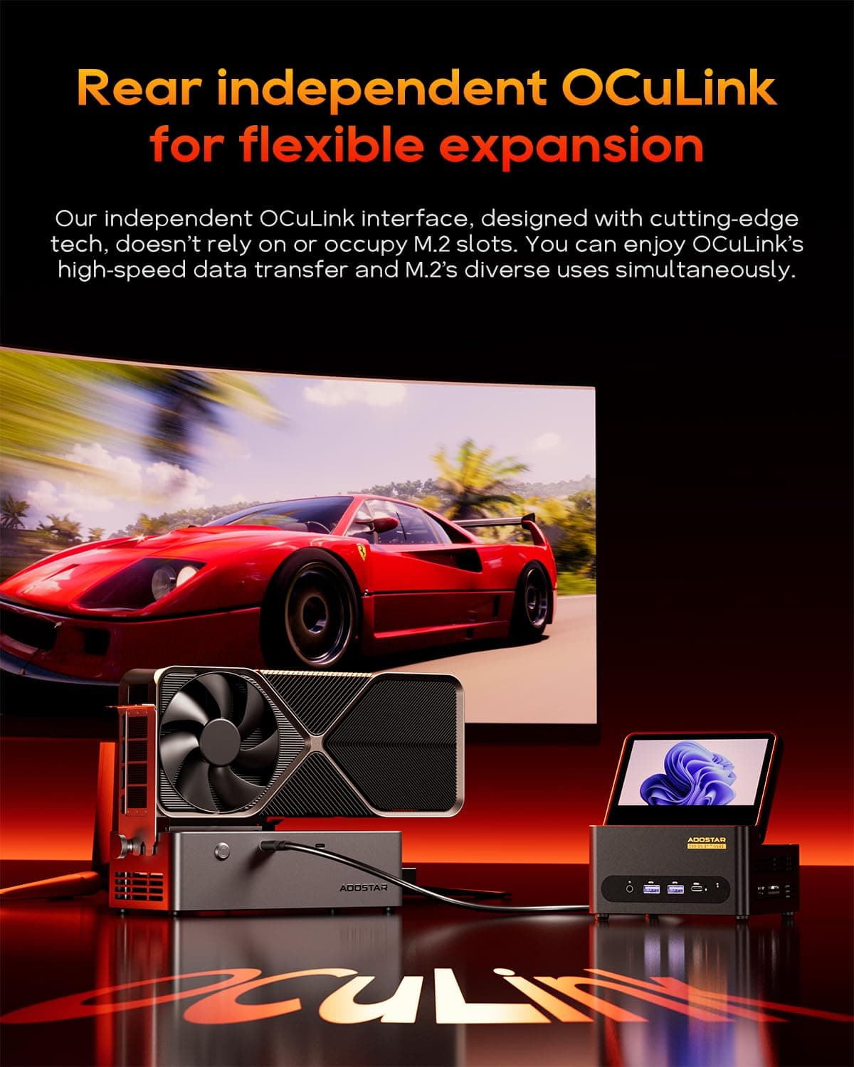 AOOSTAR G-FLIP AMD Ryzen 9 8945HS Mini PC(8C/16T, up to 5.2GHz), 32GB DDR5 1TB PCIe4.0, Radeon 780M Graphics Mini Computer, with 5 inch Touchscreen, with OCuLink Dual USB4, Dual 2.5G LAN/HDMI/WIFl6 — view 6