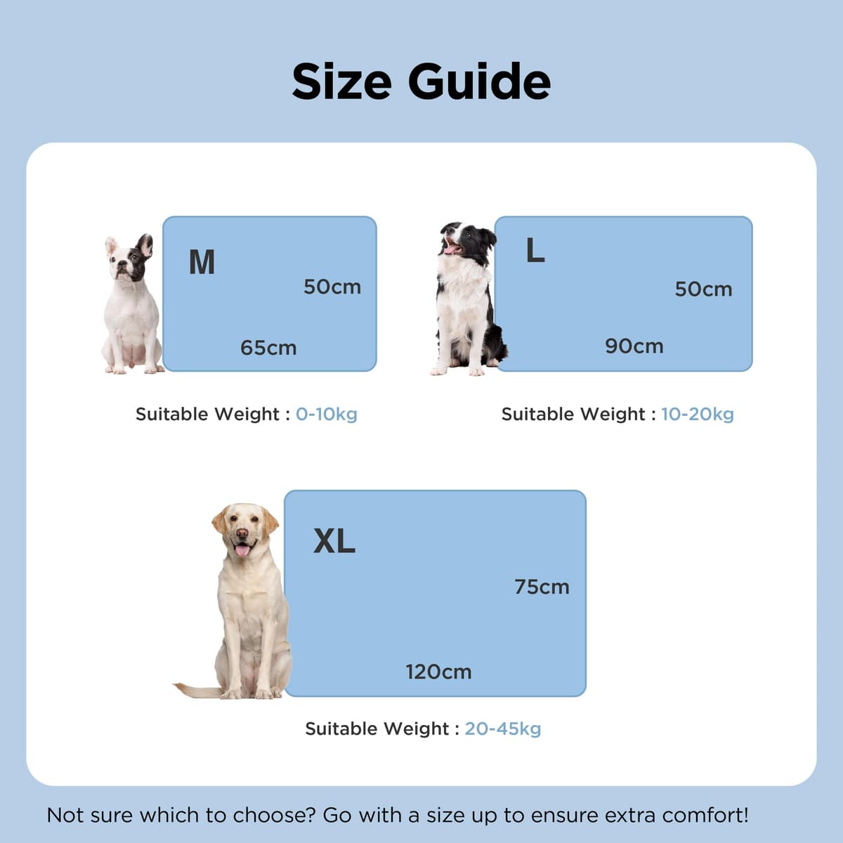 Bedsure Extra Large Dog Cooling Mat - 120x75cm Self-Cooling Gel Pad with Durable 300D Oxford Fabric, Portable XL Dog Bed for Indoor Use — view 6