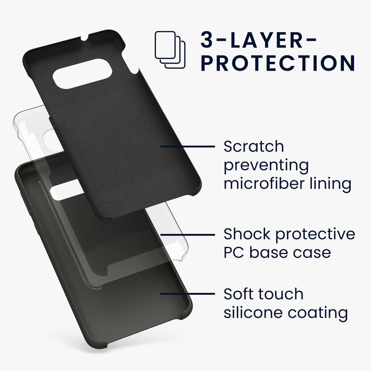 kwmobile Case for Samsung Galaxy S10e Case - Soft Cover - Shockproof Silicone - Wireless Charging Dark Grey — view 2