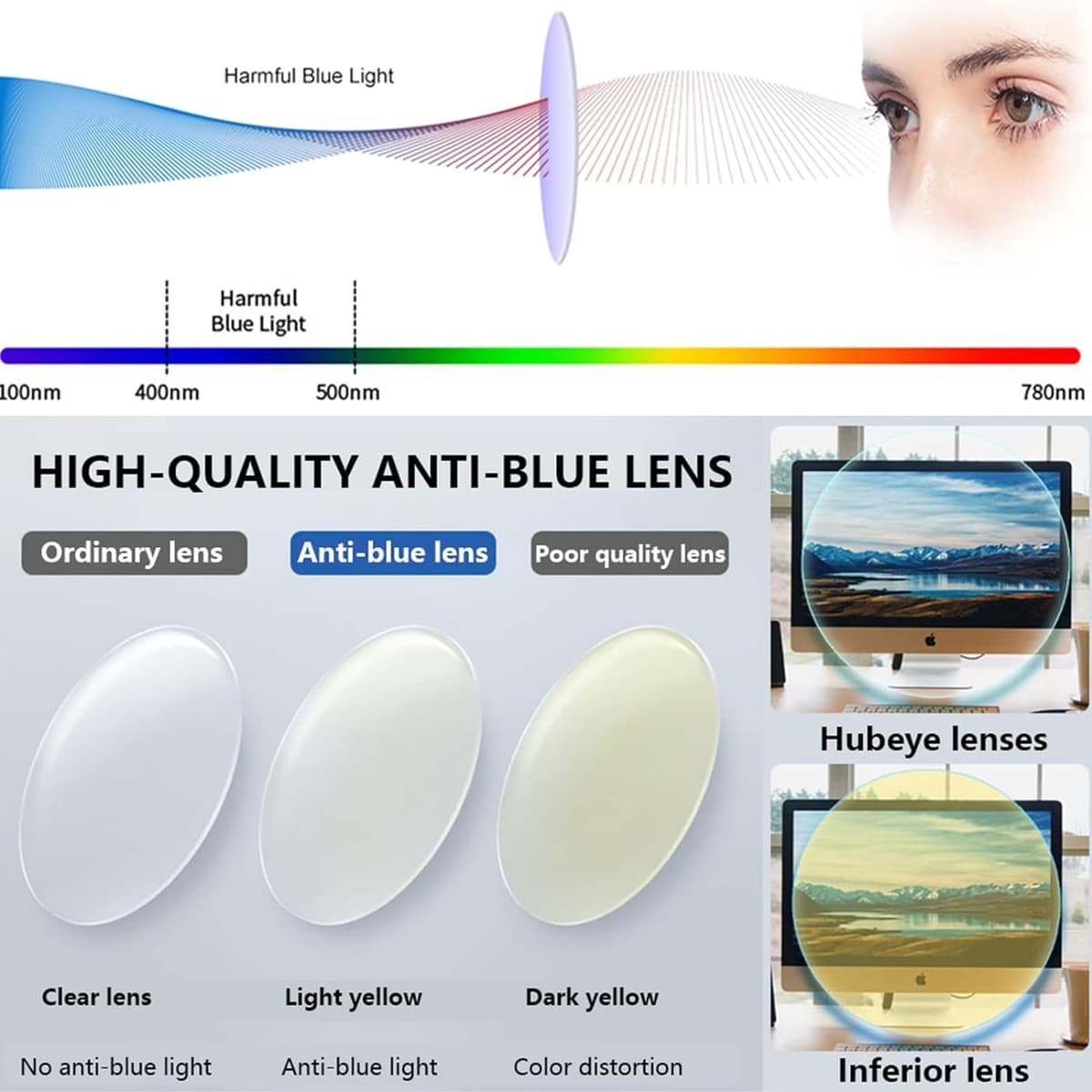 Hubeye Gafas de lectura para Mujeres de Moda Anteojos de lectura con Bisagra de resorte ultraligeras anti luz azul (Negro+Verde, 1.25) — view 4