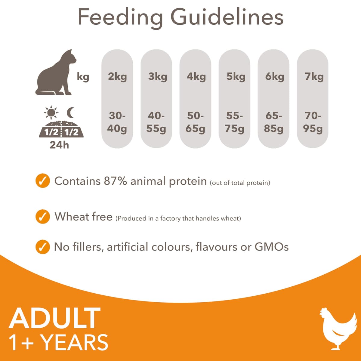 IAMS Adult Complete Dry Cat Food Chicken 3kg - Supports Strong Immune System — view 8