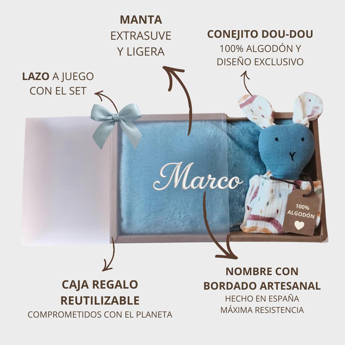 Manta Bebé Personalizada Nombre Bordado + Dou-Dou 100% Algodón - Fina y Ligera para Verano. Regalo Recién Nacido Niño Niña - Manta Suave y Peluche - Regalo Padres y Mamás Primerizas (Azul) — view 4