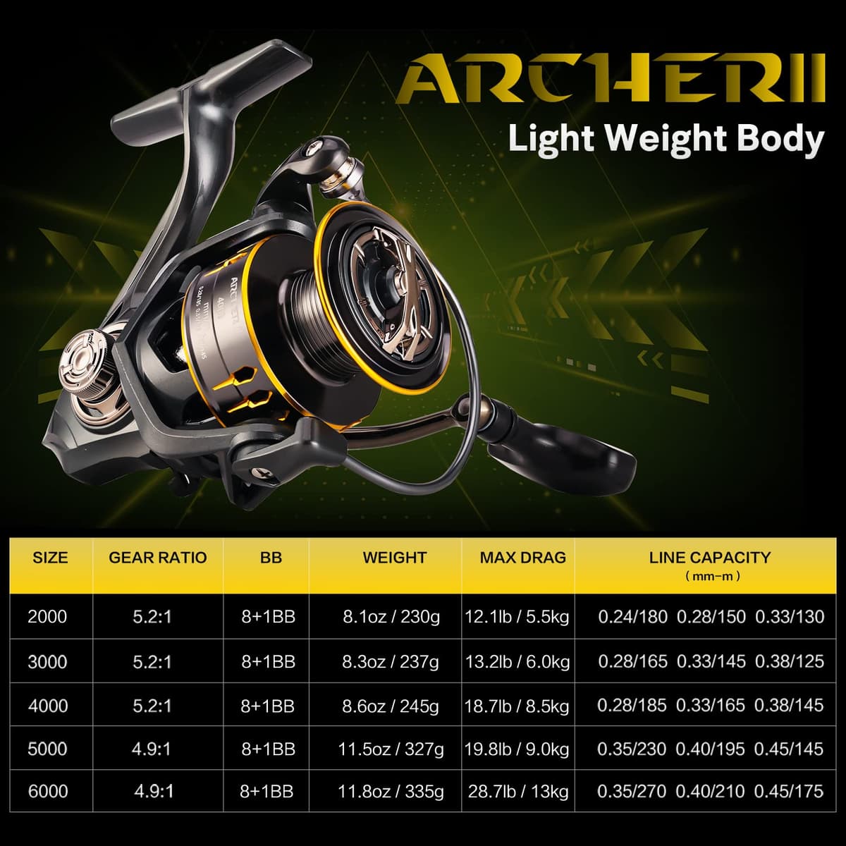 SeaKnight Archer Carrete Spinning 8+1BB Ultraligero Carrete da Pesca Agua Dulce MAX Drag 29LB — view 4