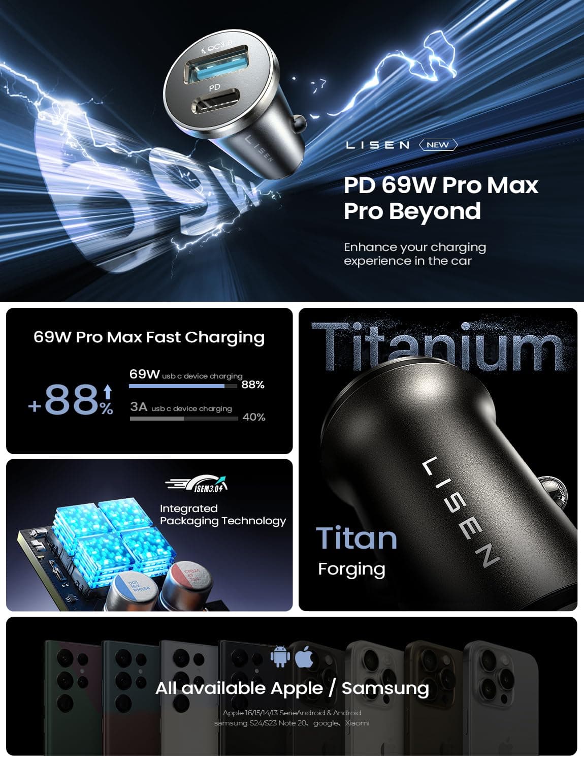 LISEN Car Charger Fast Charge 69W Cigarette Lighter USB Charger [All Metal & Smallest] Car Van BMW Accessories Interior, 12V Car USB C Adapter Socket Gadget for iPhone 17 15 16 samsung s26 iPad Kindle — view 5