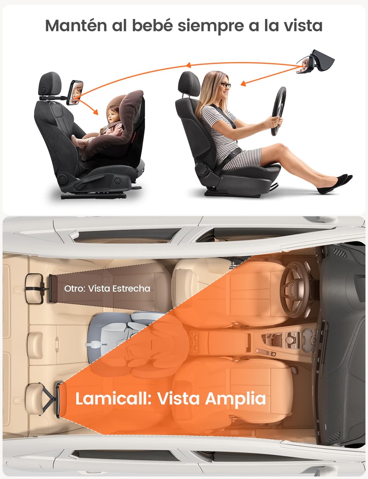 Lamicall Espejo retrovisor para niños – [2025 gancho triangular] 100% irrompible, rotación 360° y 45° inclinable, con 175° visión clara, espejo coche bebé asiento trasero súper estable — view 6