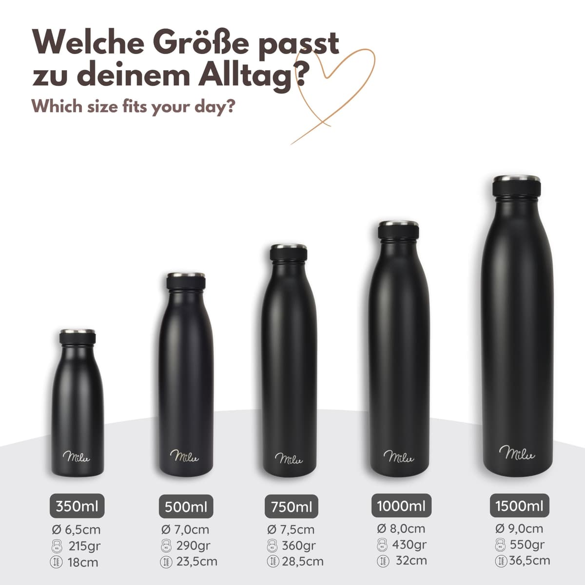 Milu Stainless Steel Drinking Bottle 1500 ml - Insulated Thermo Flask for Water - Leak Proof, Insulated and Double Walled, Carbonated (Granite Navy Blue, 1,5L) — view 6