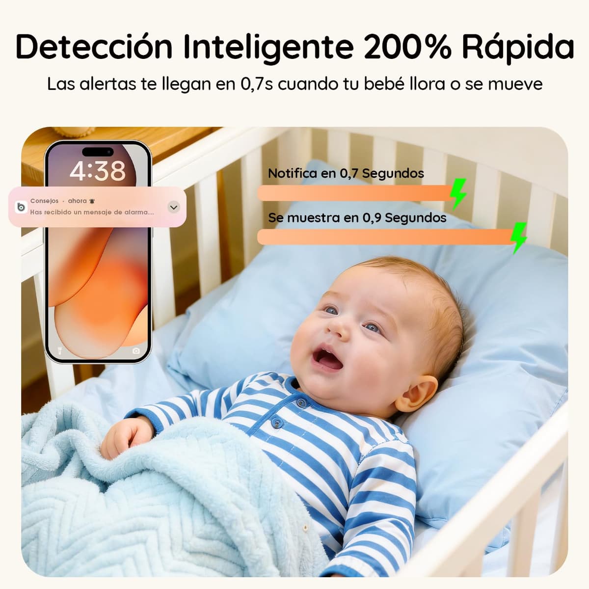 BOIFUN 2026 Cámara Vigilancia Bebé 2K (3MP) con WiFi y App Móvil, Visión Nocturna sin Luz, Vigilabebés con Pantalla de 5”, Cámara 360°, Detección de Movimiento y Llanto, Audio Bidireccional, Zoom 4X — view 3