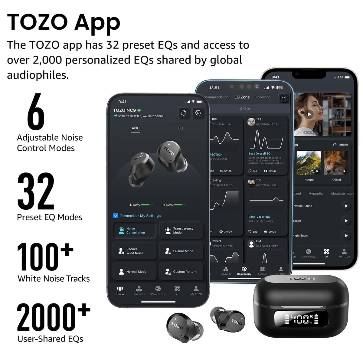 TOZO Hybrid Auriculares Inalámbricos Bluetooth 5.3 ANC Híbrida 6 Mics ENC, Reducción de Ruido 45dB, ORIGX 2.0 Acústico 32 EQs, 60H, Pantalla LED, USB Tipo C, IPX8, para Oficina y Commuting, Negro — view 6