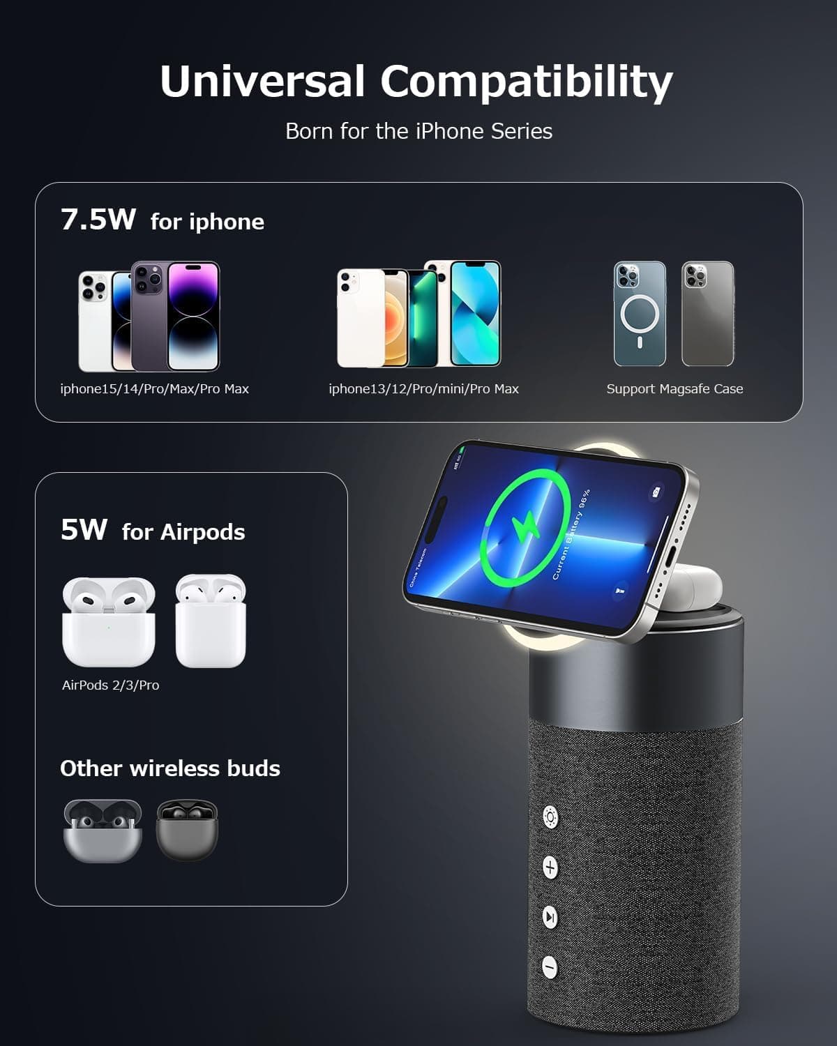 COLSUR Bluetooth Speaker, Wireless Charger, Bluetooth Speakers with Night Light, 2 in 1 Wireless Charging Station for iphone16/15/14/13/12 Series, for Air-Pods Pro/3/2（Gift Ideal） — view 5