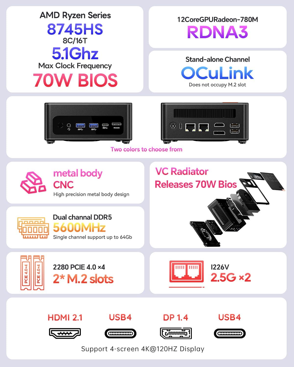 AOOSTAR GEM12 MAX Mini PC Ryzen 7 8745HS (8C/16T up to 5.1GHz), Support OpenClaw NO RAM NO SSD, Radeon 780M Graphics Gaming Computers, with OCuLink Dual USB4, HDMI/Dual 2.5G LAN/ BT5.2/WIFl6 — view 2