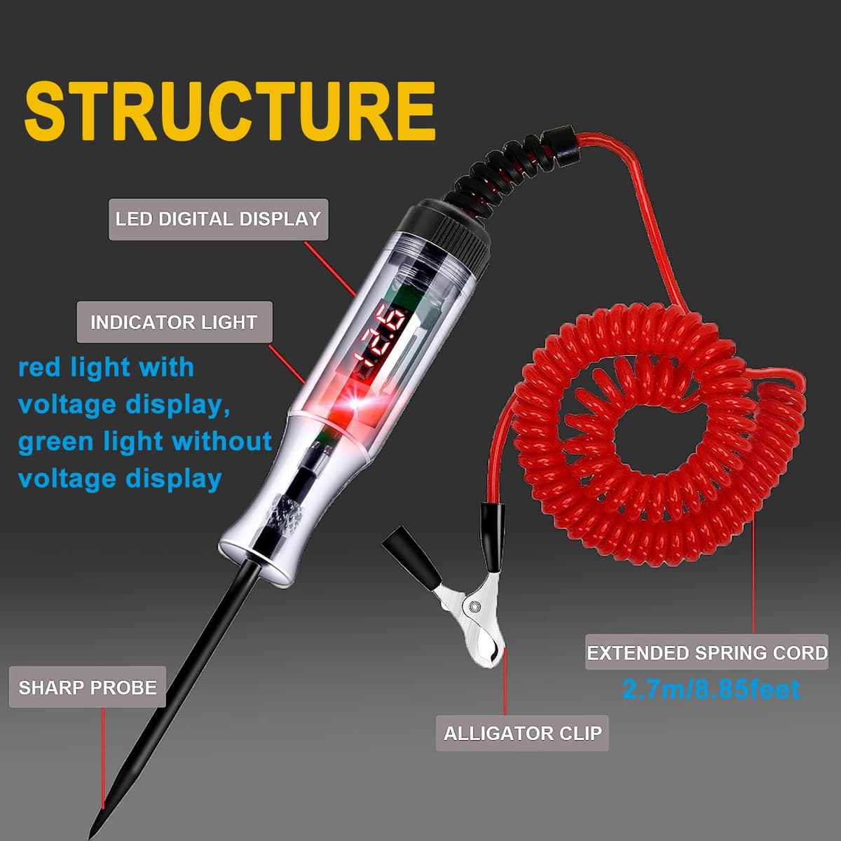 Greluma 1 Piece 3-48V Automotive Circuit Tester with Voltmeter,Heavy Duty LED Backlight Display Test Light,Two-Way DC Voltage Tester — view 5
