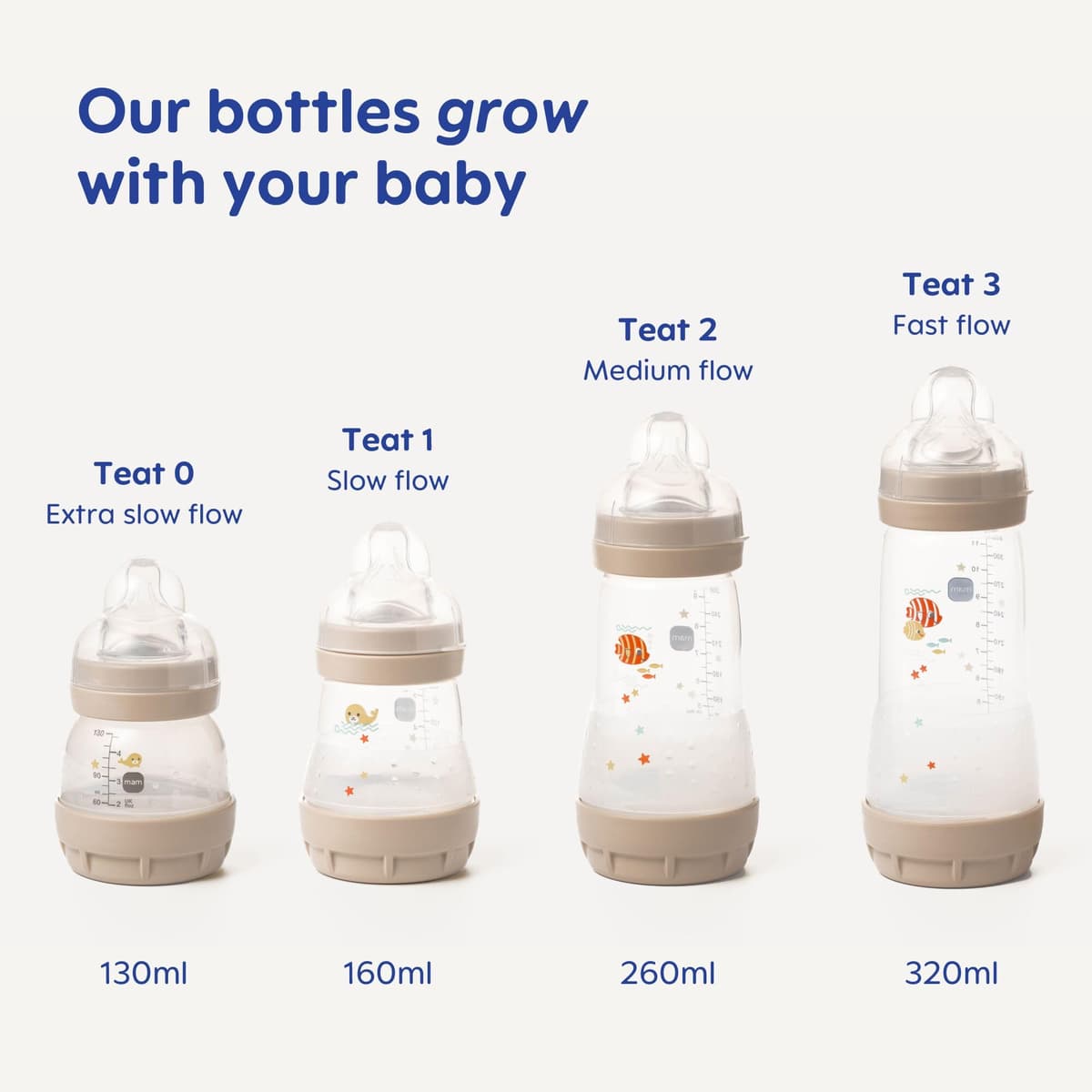 MAM Easy Start Anti-Colic Baby Bottles | 2 Pack (2 x 260ml) | Self-Sterilising Baby Milk Bottle | Medium Flow MAM Teat Size 2 | Newborn Essentials | Linen (Various Designs) — view 6