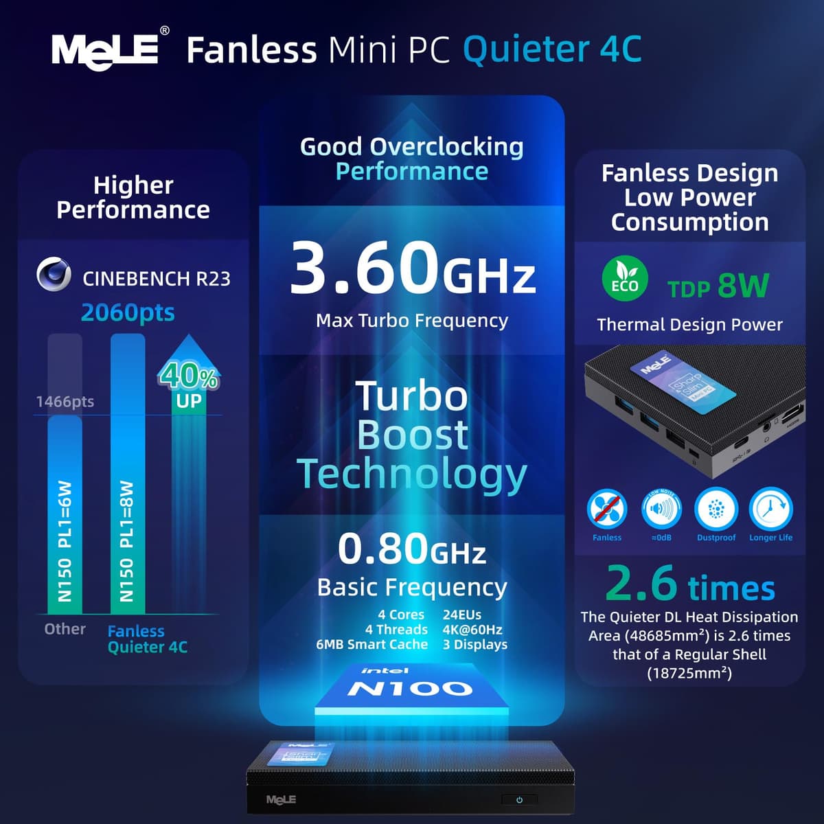 MeLE Quieter4C Mini PC sin Ventilador 16GB DDR4 512GB ROM Micro PC Twin Lake N150(hasta 3.6GHz) USB-C 2 X HDMI 4K Triple Pantalla Ordenadores de sobremesa pequeño con Montaje VESA para casa/Oficina — view 3