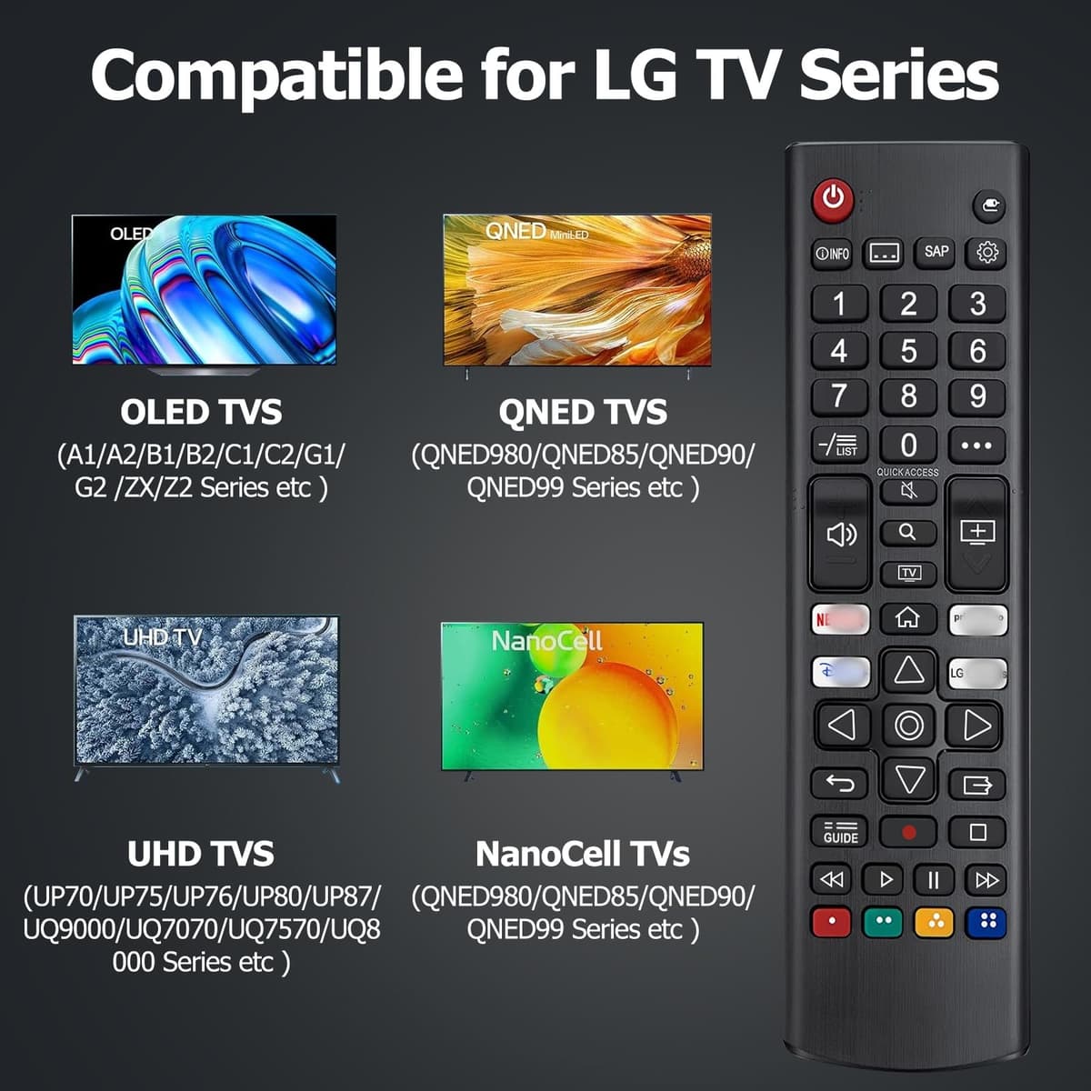 LG TV Remote Control Replacement, Universal TV Remote for All LG LED OLED LCD Webos 4K 8K UHD HDTV HDR Smart TVs – Compatible with AKB75095308, AKB75095307, AKB7415324 and More — view 3