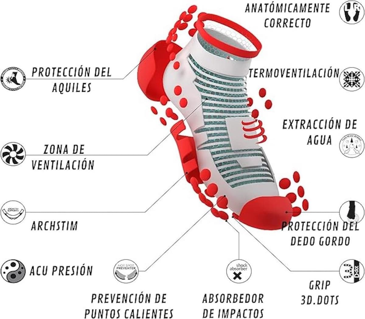 Compressport Running Socks - Pro Racing Socks V3 Run High - Prevención de ampollas - Amortiguación y transpirabilidad - Correr y triatlón - Para entrenamiento y competición - Ligeros — view 4