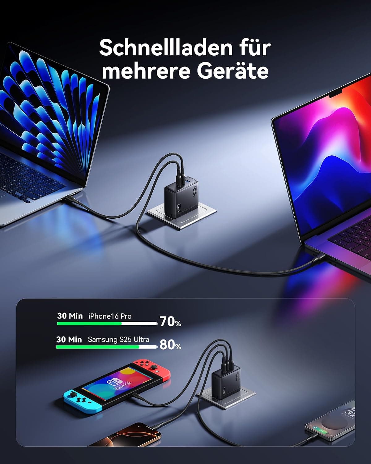 INIU Cargador USB C de 100 W, GAN de 3 Puertos, Cargador rápido con Cable USB C, Fuente de alimentación múltiple PD 3.0 para MacBook Pro Air, iPhone 16 15 14 Pro MAX Plus, Galaxy S25 S24 Ultra, Blanco — view 2