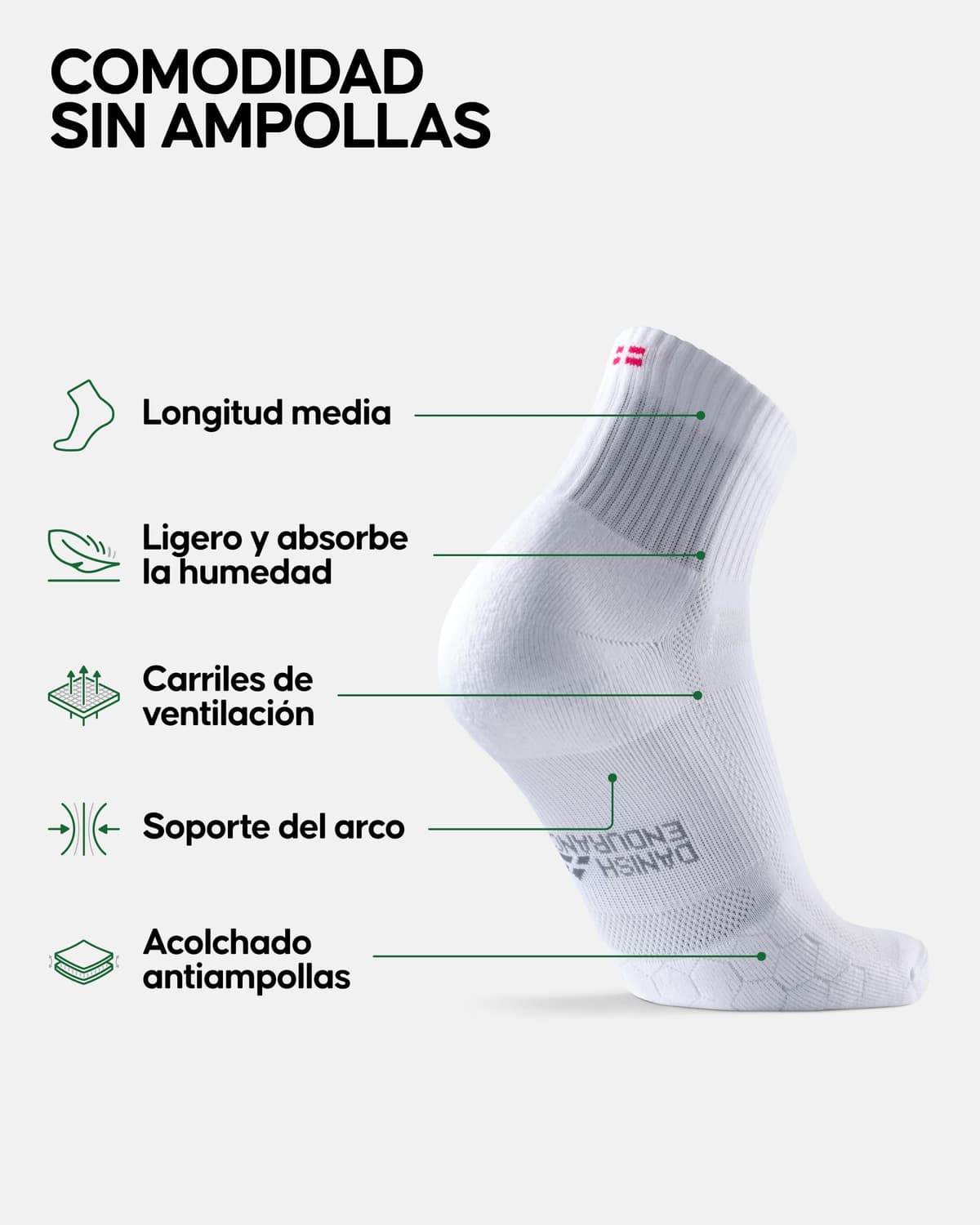 DANISH ENDURANCE Calcetines de Running Unisex, Antideslizantes, Calcetines Antiampollas para Hombre y Mujer, 3 Pack — view 2