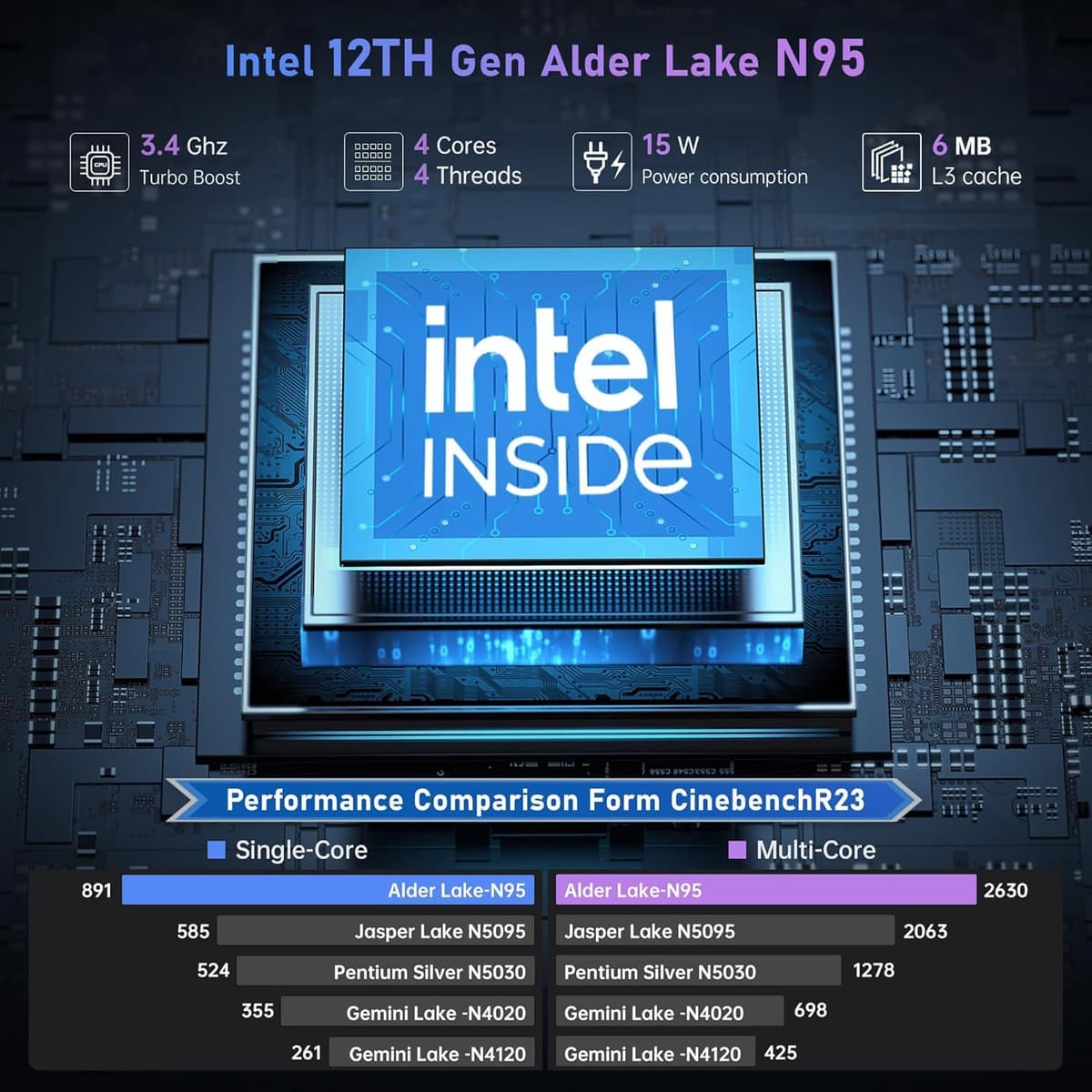 2026 15.6 Inch FHD Laptop 12th Gen N95 Quad-Core (Processor Up to 3.4GHz) - 16GB DDR4 RAM 512GB M.2 SSD, Support Dual-Band WiFi, HDMI,USB 3.2, BT 5.2, 1200 16:9HD Display,5000mAh Long-Battery — view 2