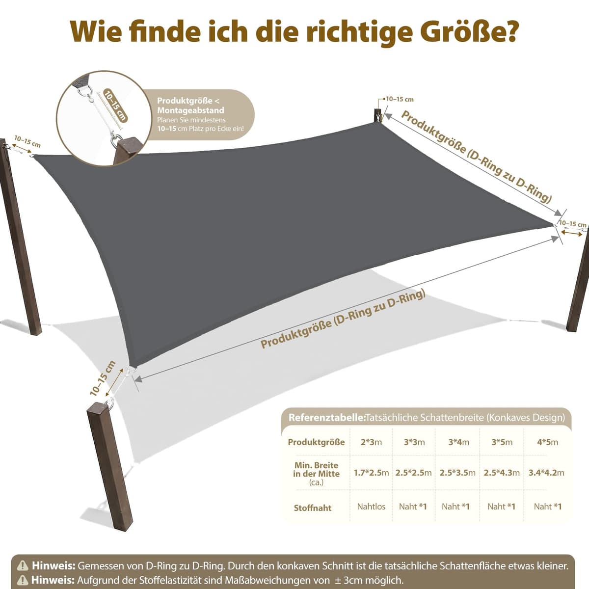 Sekey Toldo Vela de Sombra Impermeable 2x3m Rectangular Protección Rayos UV, Resistente al Desgarro, para Terraza Balcon Patio Exteriores Jardín, con Ojales y Cuerdas de Fijación, Antracita — view 2