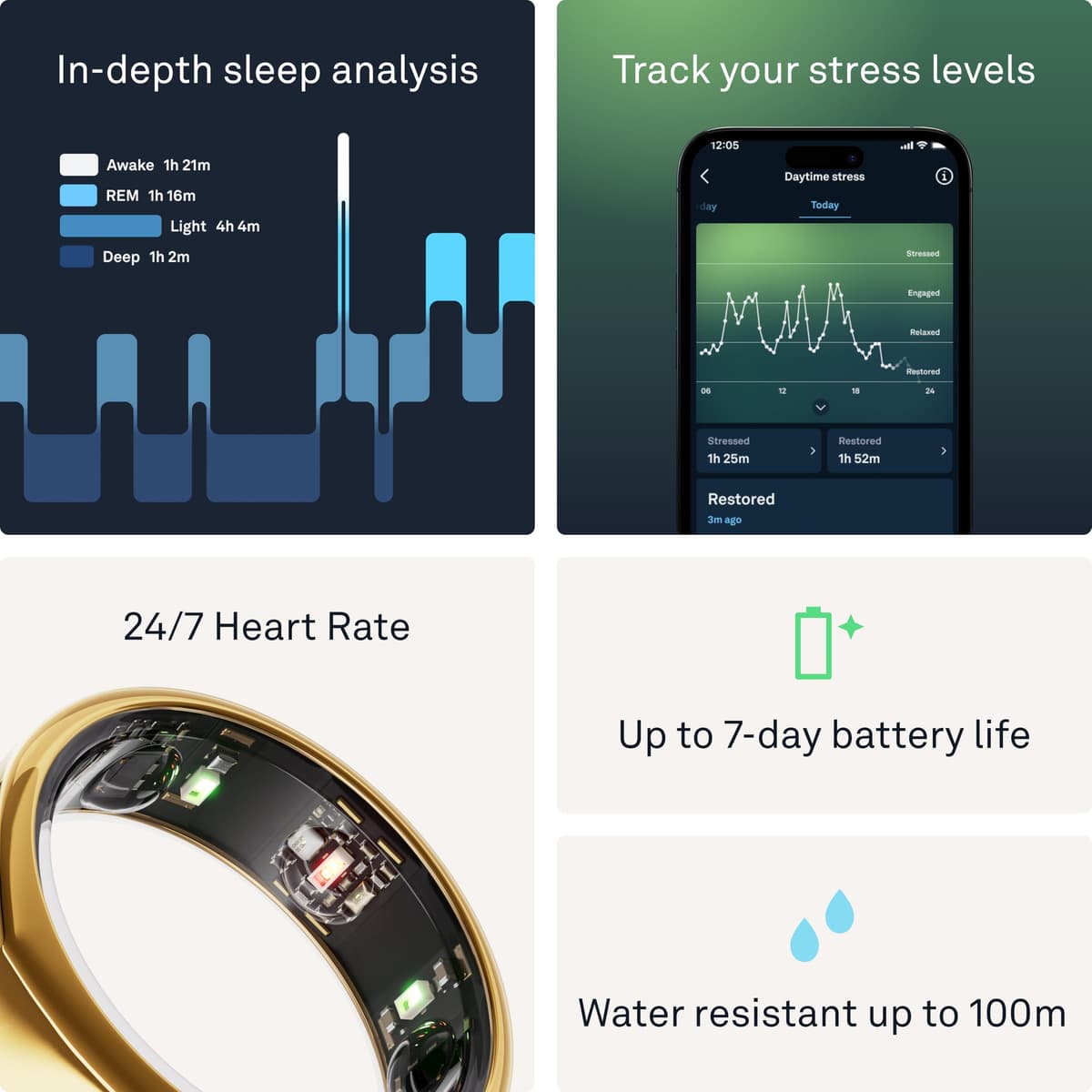 Oura Gen3 Heritage Smart Ring - Size 12, Gold | Sleep, Heart Rate and Fitness Tracking Wearable - Up to 7 Day Battery Life - iOS/Android Compatible - Size First with Oura Sizing Kit — view 5