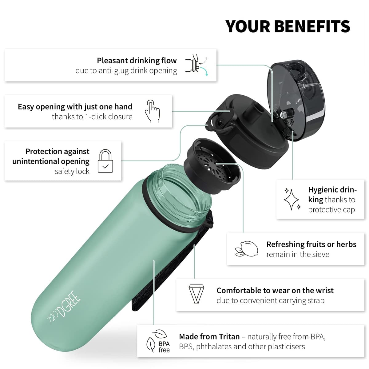 720°DGREE Botella Agua 1 Litro “uberBottle“ - Tamiz-Fruta, softTouch - Sin BPA, Prueba de Fugas, Reutilizable - Cantimplora, Water Bottle ideal para Deporte, Fitness, Gimnasio, Senderismo, Ciclismo — view 2