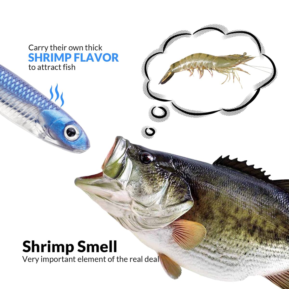 QualyQualy Señuelos de Vinilos de Pesca Spinning Mar Senuelo Black Bass Blandos senuelos de Pesca Cebos Artificiales de Pesca Pare Lucio Trucha 7cm 8cm 10cm 12,5cm — view 6