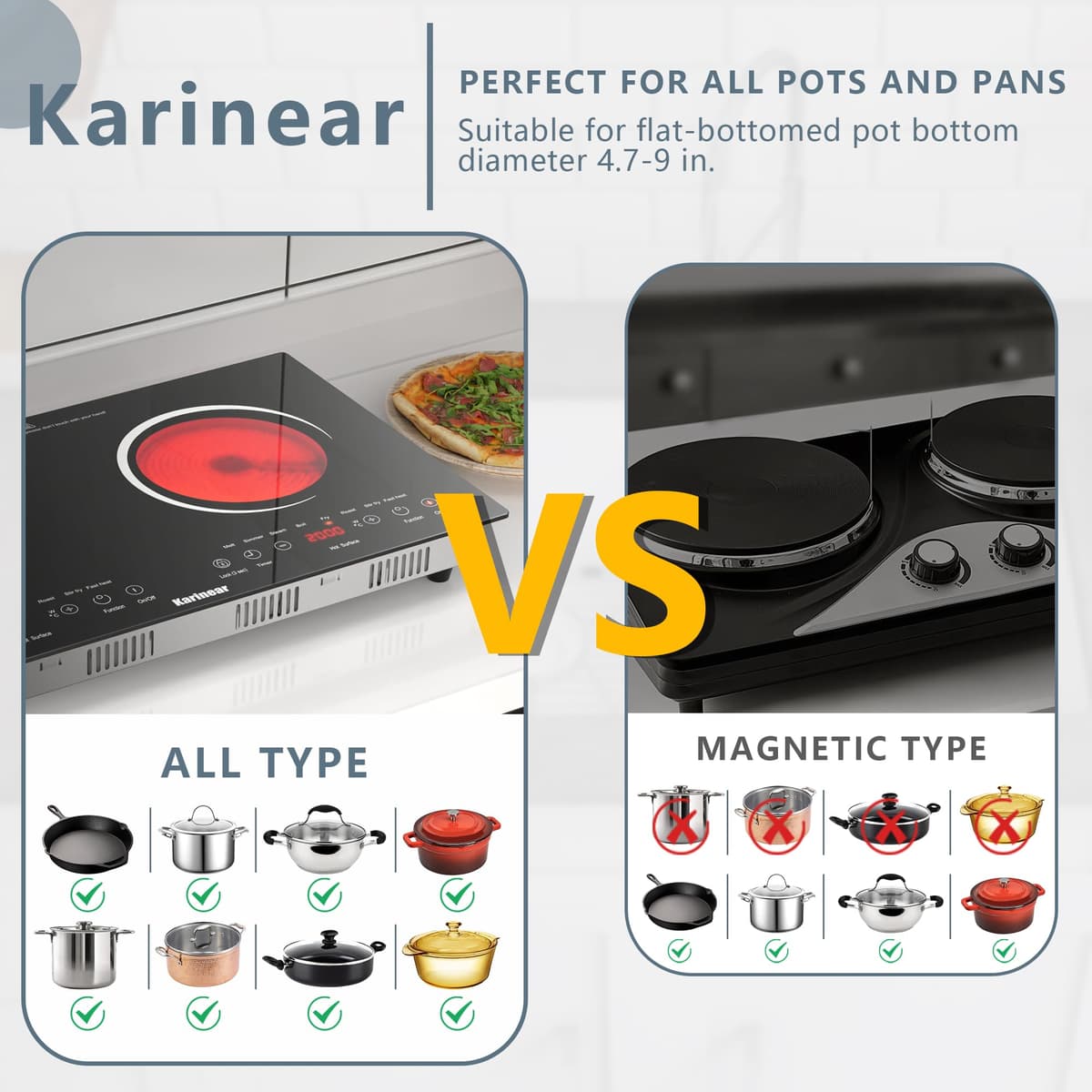 Karinear Double Ceramic Hob, Desktop Plug in 2 Zone Electric Ceramic Hob with LED Display, 4-Hour Timer, 9 Power up to 2800W, Safety Lock — view 4