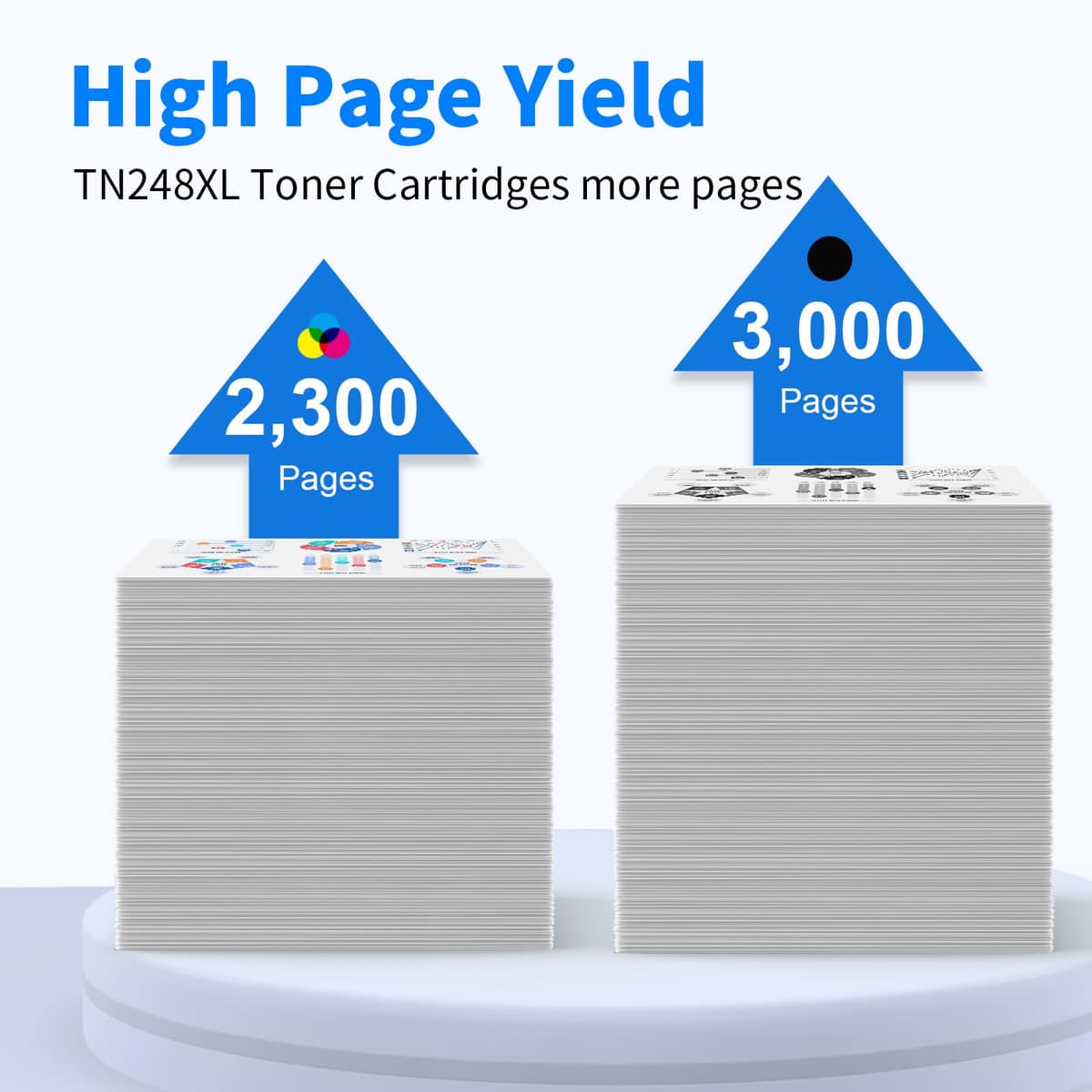 myCartridge TN248XL TN248 Toner TN-248CMYK TN-248VAL Compatible para Brother MFC-L3760CDW Toner para DCP-L3560CDW HL-L3240CDW HL-L3220CW para Brother TN248VAL TN248XL TN-248 4-Pack — view 3