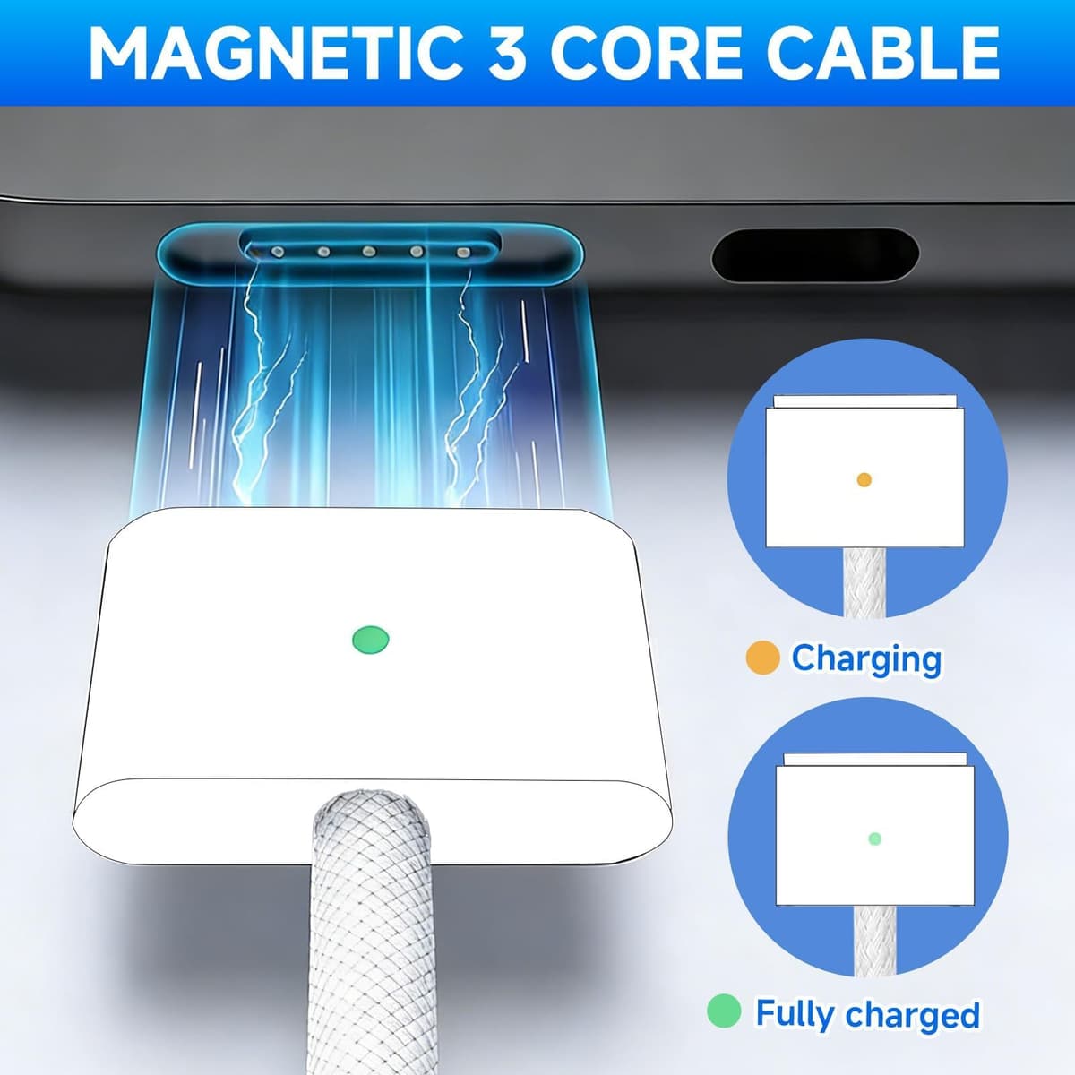 Auravale 140 W Cable USB-C a mag Safe 3, Cable Carga Rapida USB C a mag Safe 3 para Mac Book Air de 15 pulgadas/13 Pulgadas M4 2025, M3 2024, M2 2023, M2 2022, Mac Book Pro de 16 — view 5