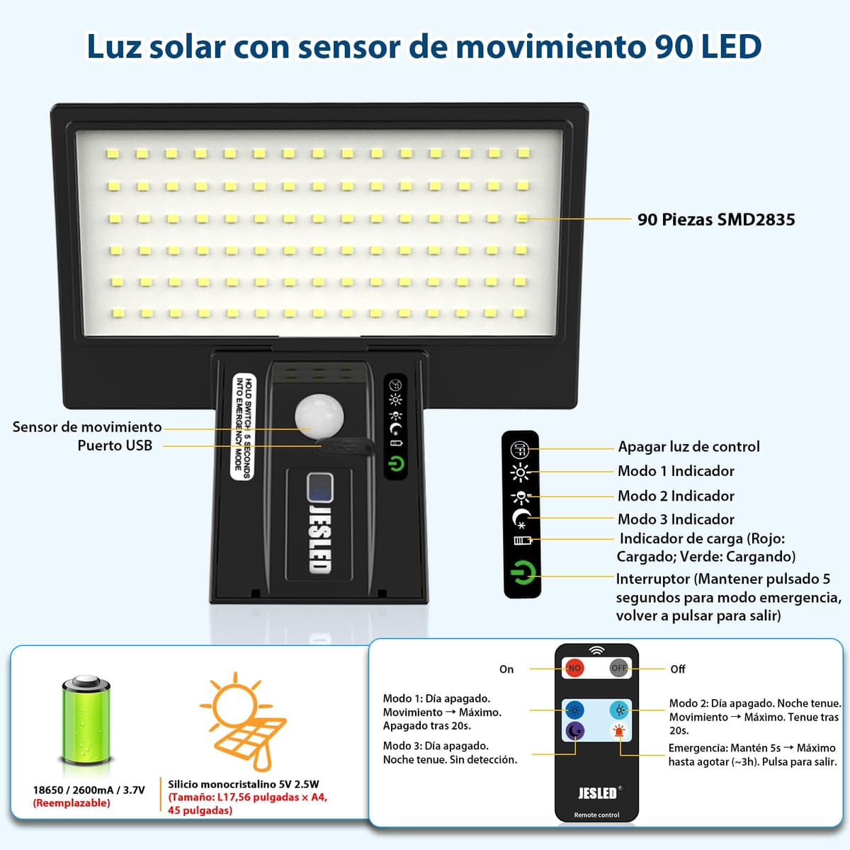 JESLED Luz Solar Exterior, 2 Paquete 90 LED, Foco Potente con Sensor de Movimiento, Impermeable con 4 Modos Inteligentes para Jardín, Patio, Camino, Escalera — view 6