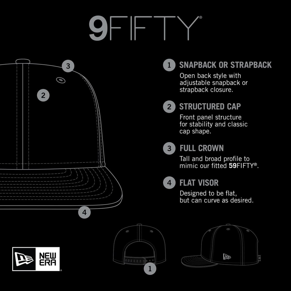 New Era 59Fifty Gorra MLB Basic NYEra Gorras Plana — view 6