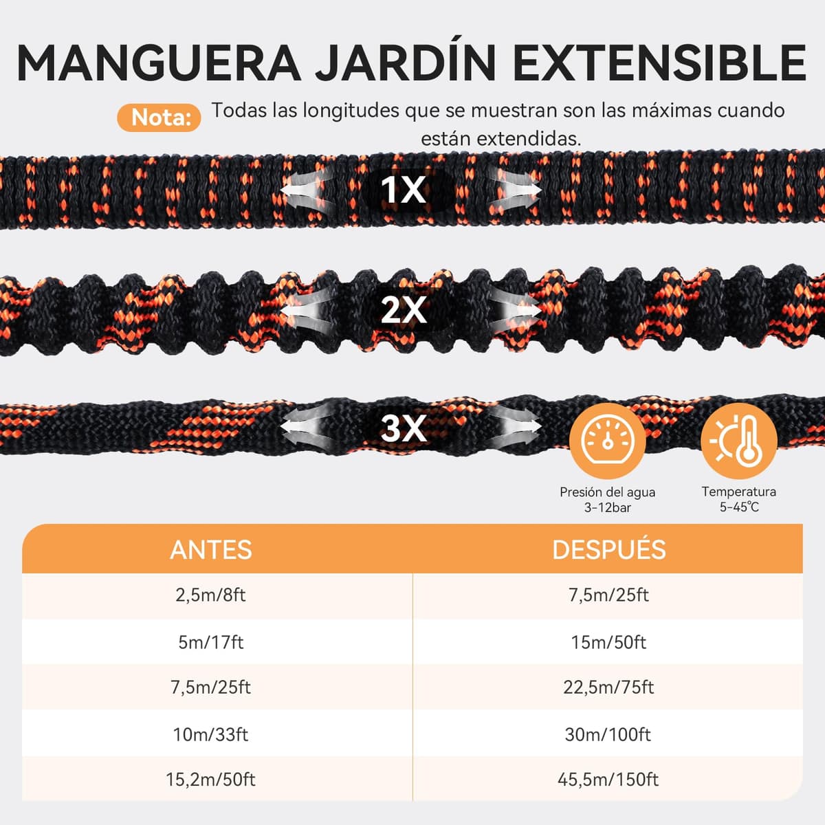 Yofidra Manguera Jardin 15M/50FT - Manguera Extensible con 10 Boquillas de Patrón de Pulverización Conector de Latón Tela 3750D Manguera de Alta Resistencia con Núcleo de Látex de 3 capas — view 4