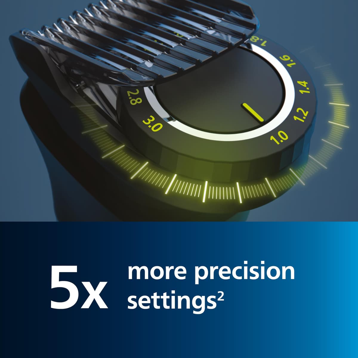 Philips Series 7000 All-in-one Trimmer, 15-in-1 Multigroom for face, Head and Body, One Tool - Ultimate Precision, 26 Length Settings (0.5-20 mm) (Model MG7950/15) — view 5